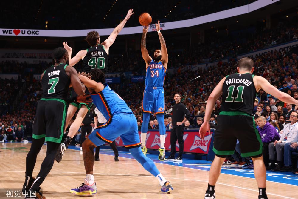 的数据表现 的数据表现